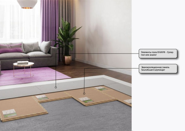 Система звукоизоляции пола под финишное покрытие SoundGuard Оптима