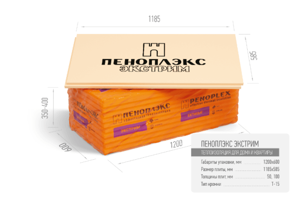 XPS Пеноплэкс Экстрим, 100 мм