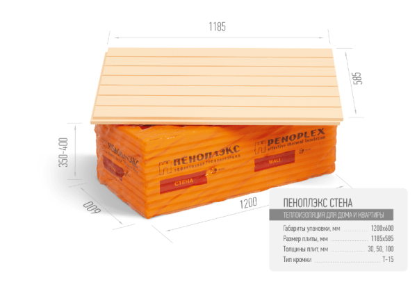 XPS Пеноплэкс Стена, 100 мм